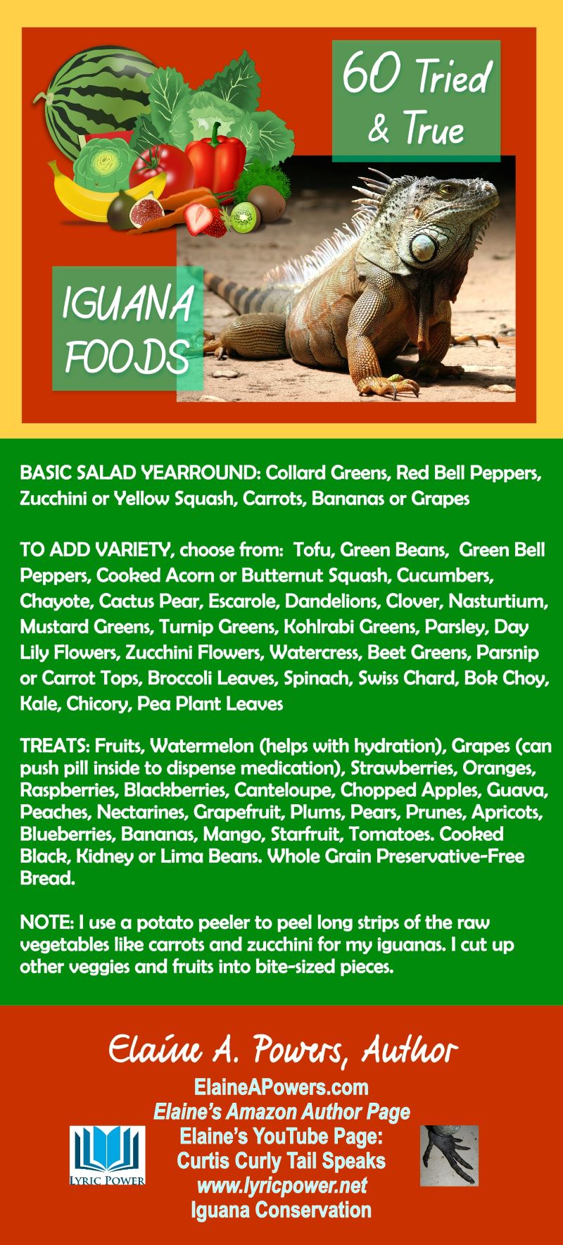 60 Tried and True Iguana Foods